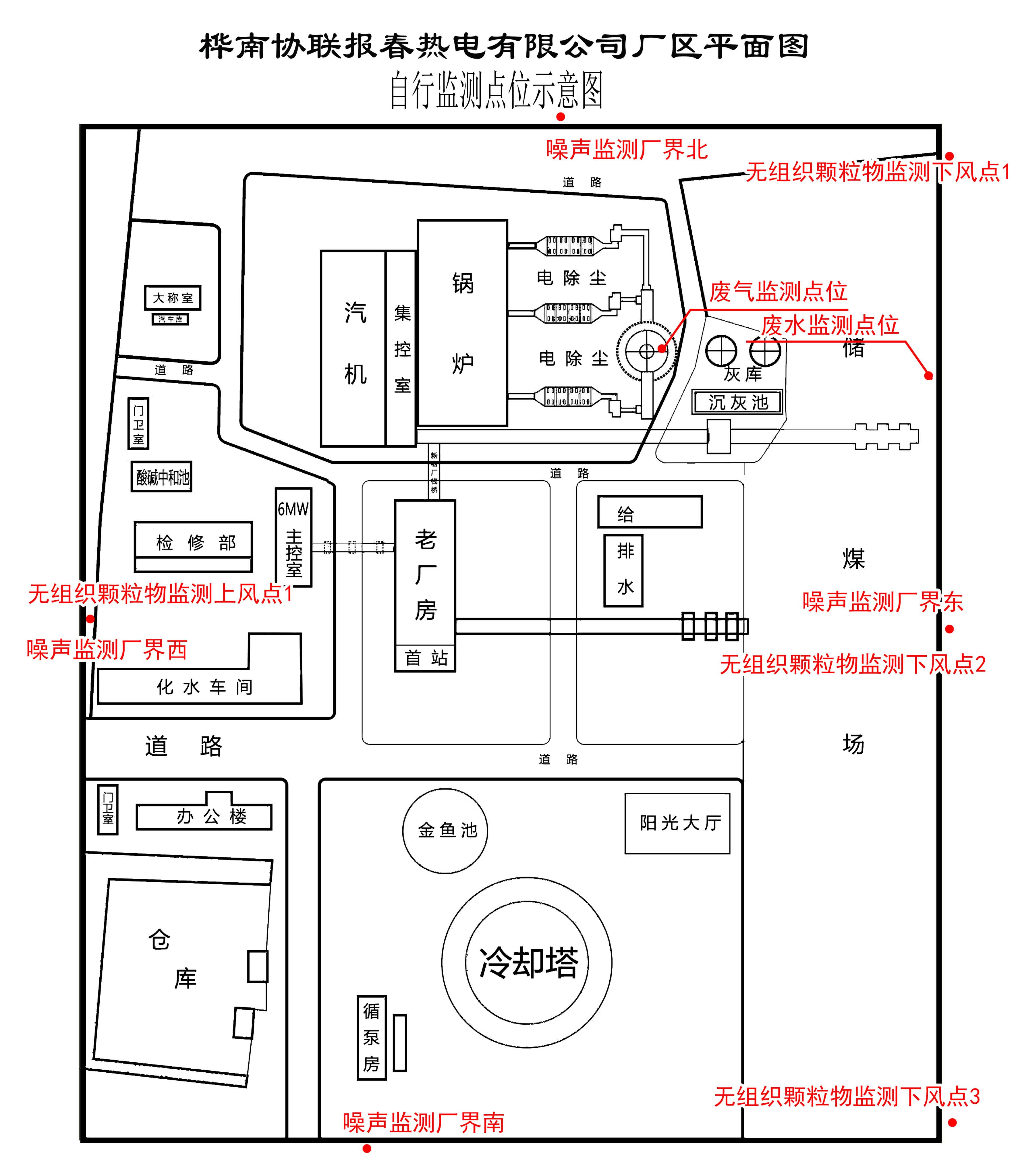 自行监测点位示意图 分享到: 微信 新浪微博 qq空间 豆瓣网 百度贴吧